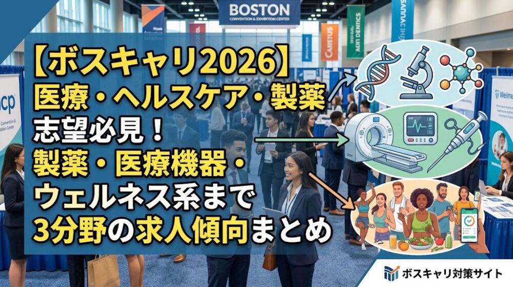 【ボスキャリ2026】医療・ヘルスケア・製薬志望必見！製薬・医療機器・ウェルネス系まで3分野の求人傾向まとめ