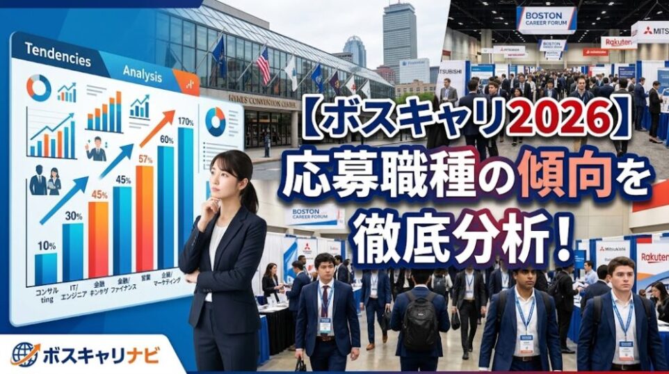 【ボスキャリ2026】応募職種の傾向を徹底分析！総合職・コンサル・エンジニアで求人の半分を占める